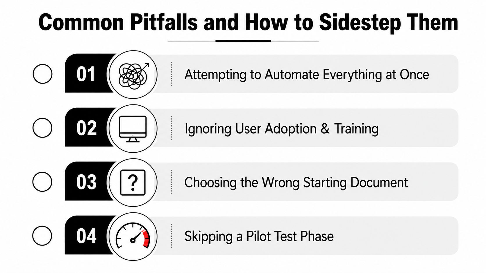 A list graphic titled Common Pitfalls and How to Sidestep Them, outlining four automation mistakes.