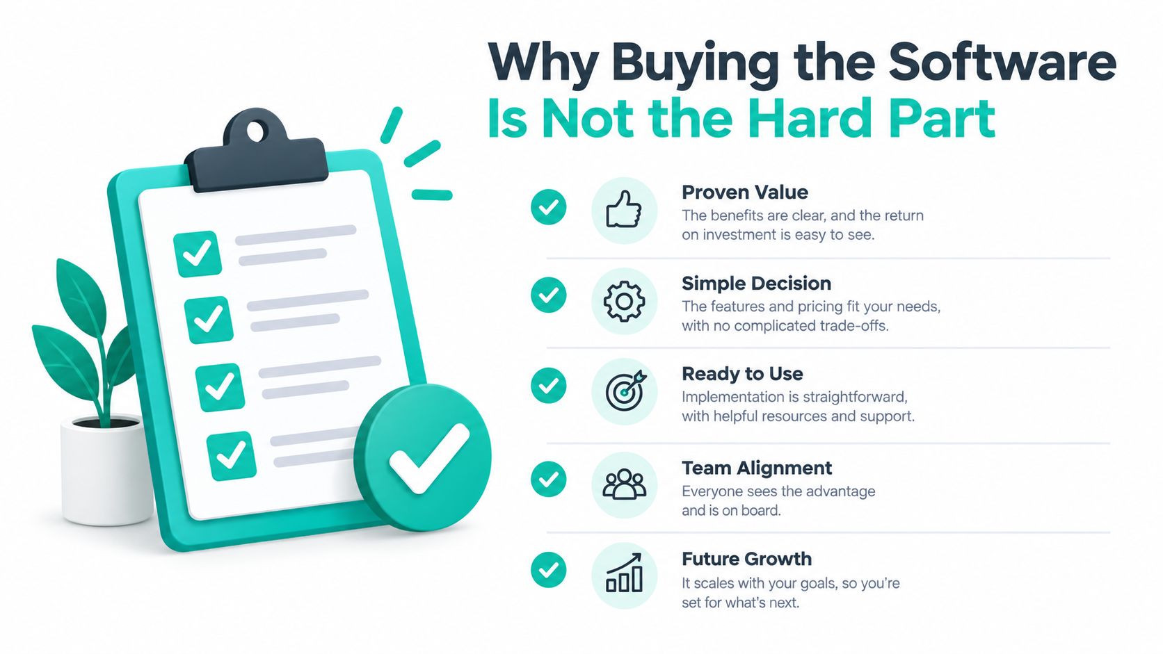 A checklist graphic illustrating why buying business software is simple, featuring five key benefits for decision making.