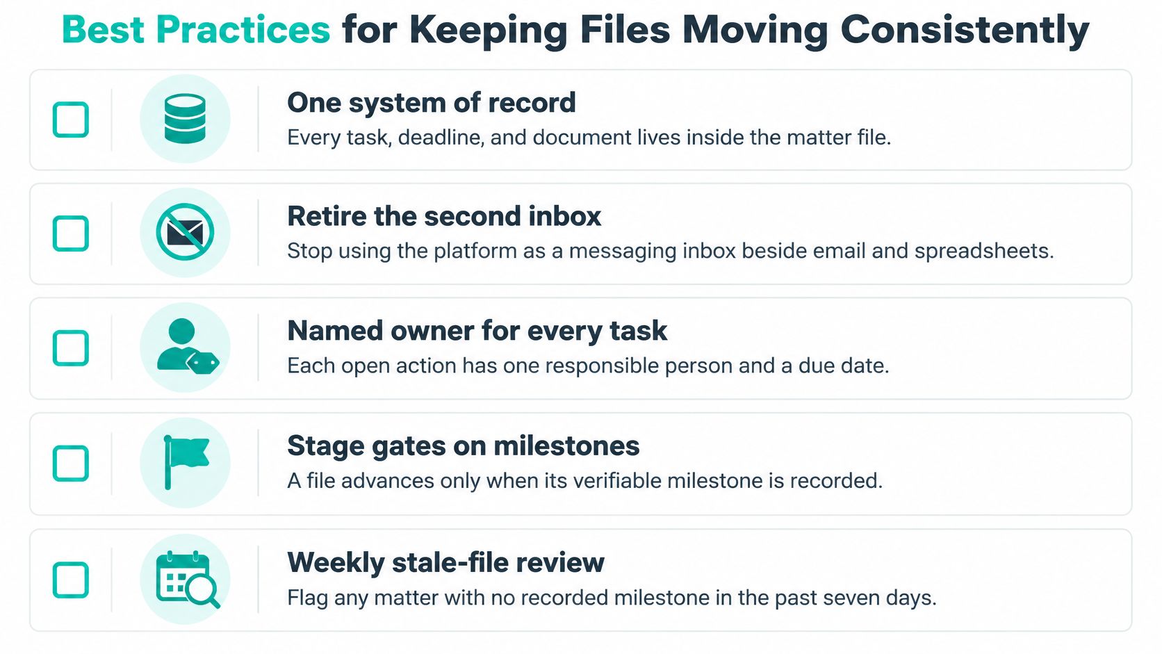 A checklist infographic titled Best Practices for Keeping Files Moving Consistently featuring five professional productivity strategies.