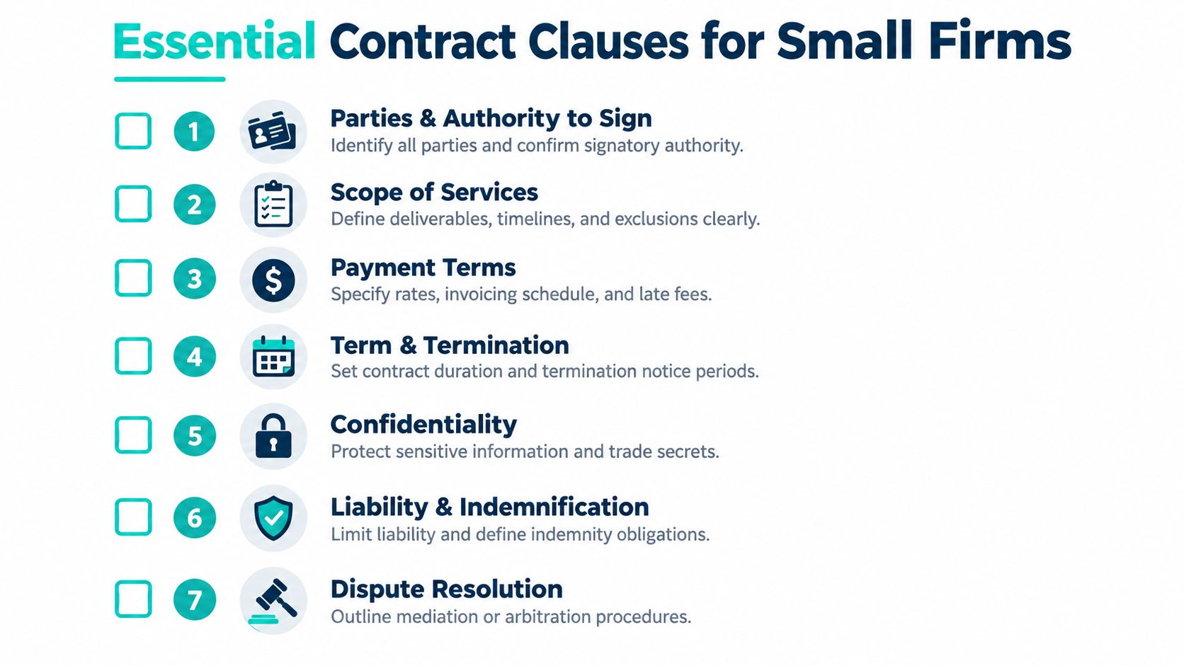 An infographic list of seven essential contract clauses for small firms including payment and dispute resolution.