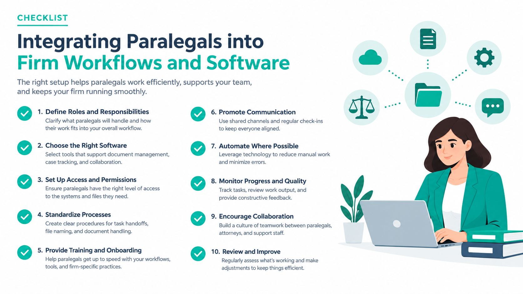 A checklist for integrating paralegals into law firm workflows and software, illustrated with an office professional.
